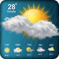 Live Rain wheather:Wheather Forecast Report Widget