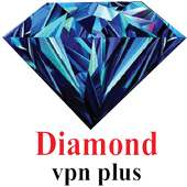 DIMOND VPN