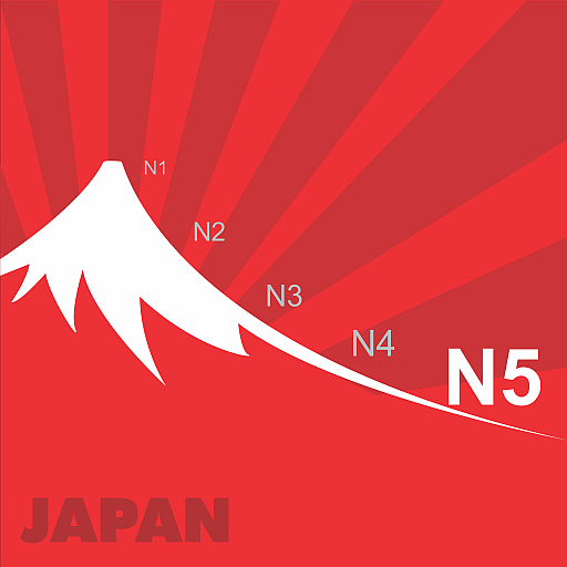 Nihongo Lite by 24by7exams.com icon