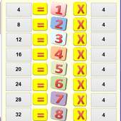 تعلم جدول الضرب on 9Apps