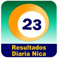 Resultados Loto Diaria Nica on 9Apps