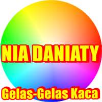 Gelas - Gelas Kaca Jadul on 9Apps