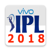 Vivo IPL Cricket 2018 icon