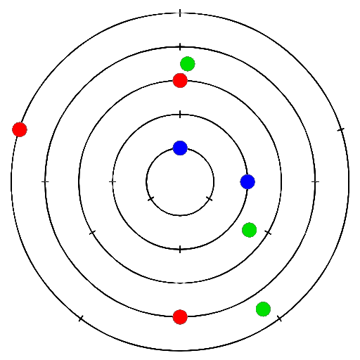 Chinese Remainder Clock icon