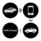 Traffic Escape icon