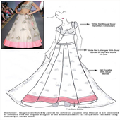 Design ideas for drawing dresses icon