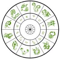 Zodiac Horoscope and Astrology - Daily Horoscope