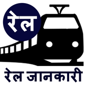 Indian railways train pnr &amp; Running status inquiry icon