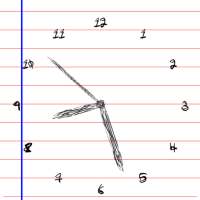 Note Scribble Clock Free