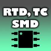 Instrument Converter- RTD, TC, SMD Components icon