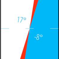 Bubble Level, Spirit Level