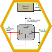 Wiring Diagram Relay أيقونة