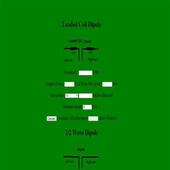 Ham Antenna Calculator Tools ads icon