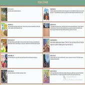 25 story of the prophet icon