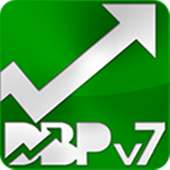 Daily Binary Profits Sofware