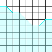 Battery History icon