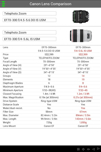 CanonSGLens screenshot 20