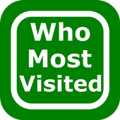 Who most visited my whatsapp for whatsapp icon