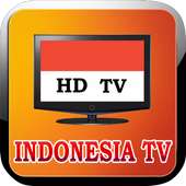 All Indonesia TV Channels Help