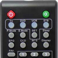 Remote Control For Viore TV