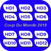 FREE ΜΟΒDR-PRΟ App Footeball