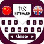 Chinese Keyboard