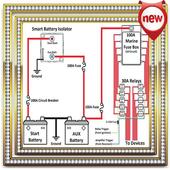 🔌Diagram A Light Switch🔌 icon