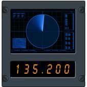 SBGR WebSDR   ADS-B