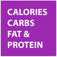 Calories & Protein Calculator on 9Apps