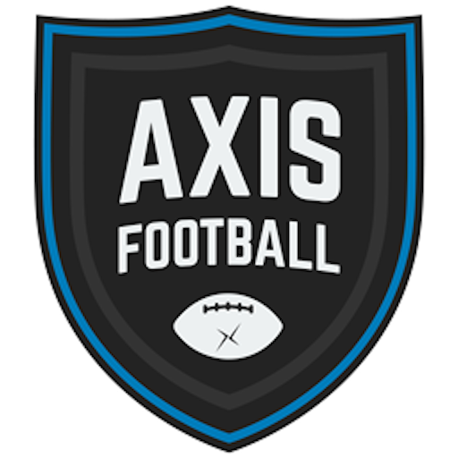 Axis Football Classic icon