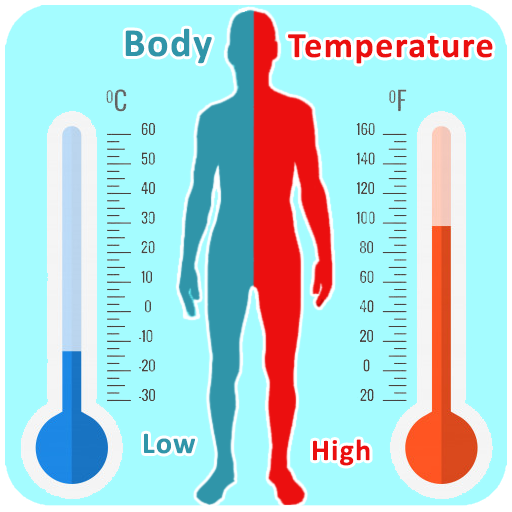 Body Temperature Checker Info أيقونة
