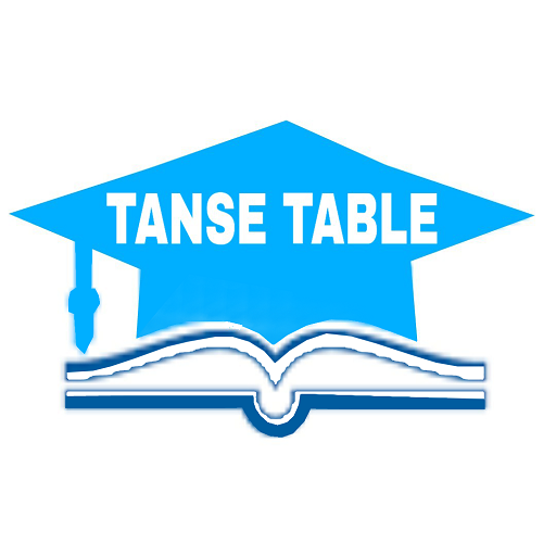 Learn Tense -2019 icon