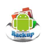 Application Share & Backup