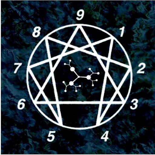 Test de Eneagrama (tipos de personalidad) icon