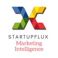 Marketing Intelligence on 9Apps