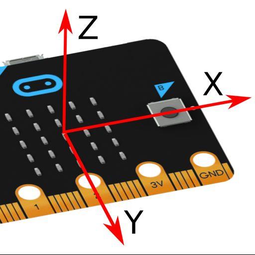 Test/Mesure accéléromètre icon