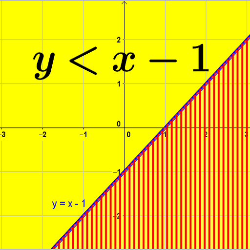 Test Inecuaciones icon