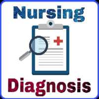 Nursing Diagnosis on 9Apps