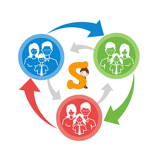 Schooglink | مدرسة | الأبوين أيقونة