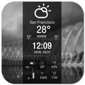 tablet weather battery widget icon