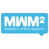 MWM2 Research App icon