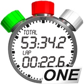 Stopwatch One icon