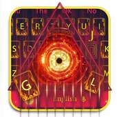 Clavier Cosmic Triangle