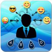 Emoji Contacts Mekaer on 9Apps