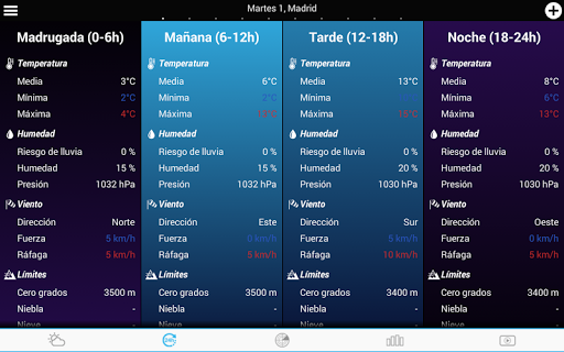 El tiempo en Francia screenshot 16