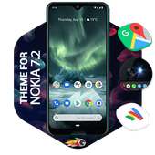 launcher Theme For Nokia 7.2 on 9Apps