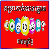Khmer Lottery Fortune icon