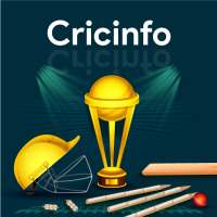 Cricinfo - Live Cricket Scores