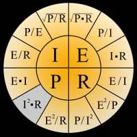 Ohm's Law Calculator on 9Apps