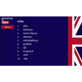 Maths Diagnostic Questions icon